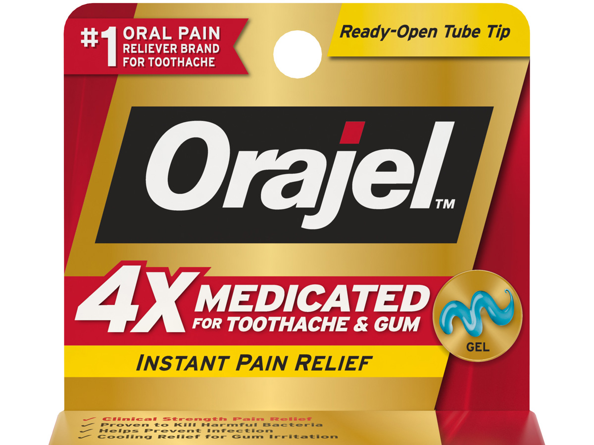 Pain Relief Gels